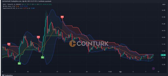 比特币现金2020，比特币现金（Bitcoin Cash）2020年发展现状及未来趋势解析