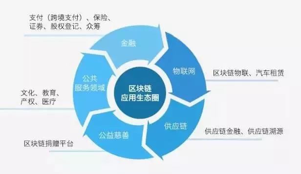 比特币的法律书，比特币与法律：探索数字货币法律框架的挑战与机遇