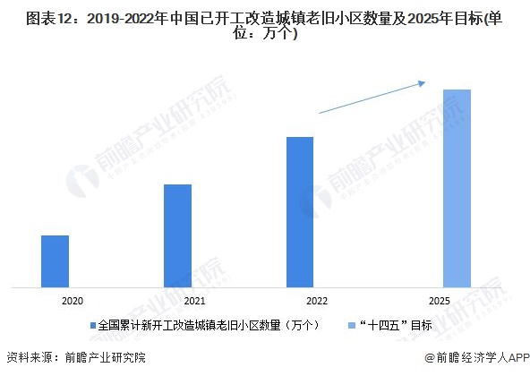 最新广告牌，最新广告牌革新与应用：发展趋势、技术革新与场景应用探讨