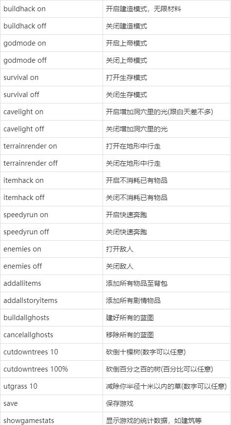 theforest最新版作弊代码，The Forest最新版作弊代码风险解析：诚信游戏，远离法律红线