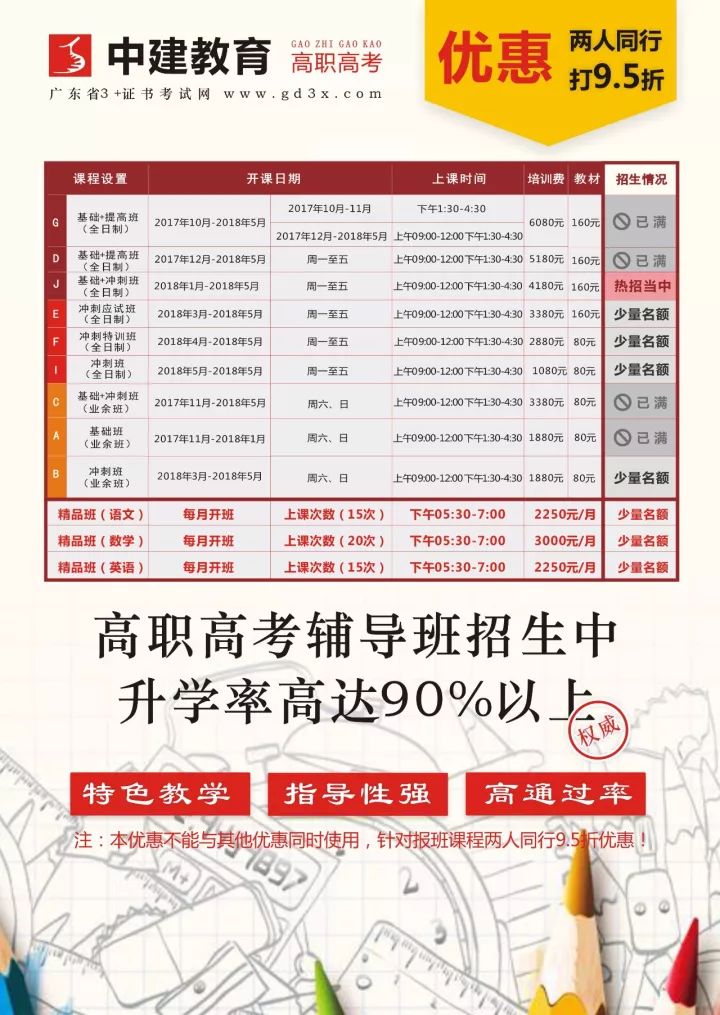 柘城汽配招工信息最新，柘城汽配最新招工信息汇总及应聘指南