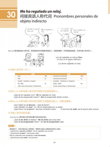 张帆西班牙语最新版，张帆西班牙语最新版学习指南与教程详解：学习资源、方法与技巧全解析
