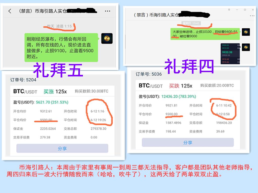 比特币怎么控制心态，比特币投资：心态控制与稳健收益的艺术
