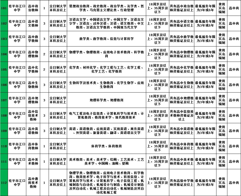 幼师招聘最新贵港信息，贵港地区最新幼师招聘信息汇总