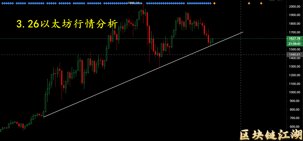 bit比特币走势，比特币走势深度解析：技术面、基本面与市场情绪的综合探讨