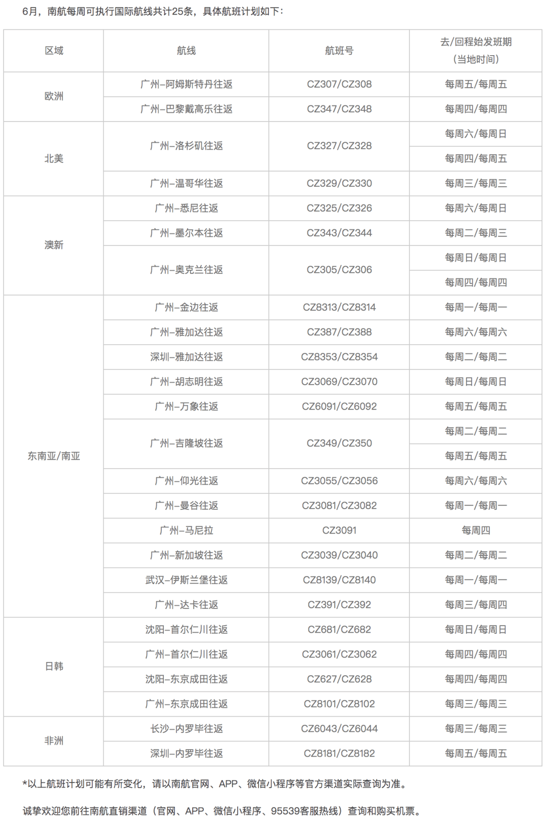 茶楼转让广州信息最新，广州茶楼转让最新信息及市场分析指南