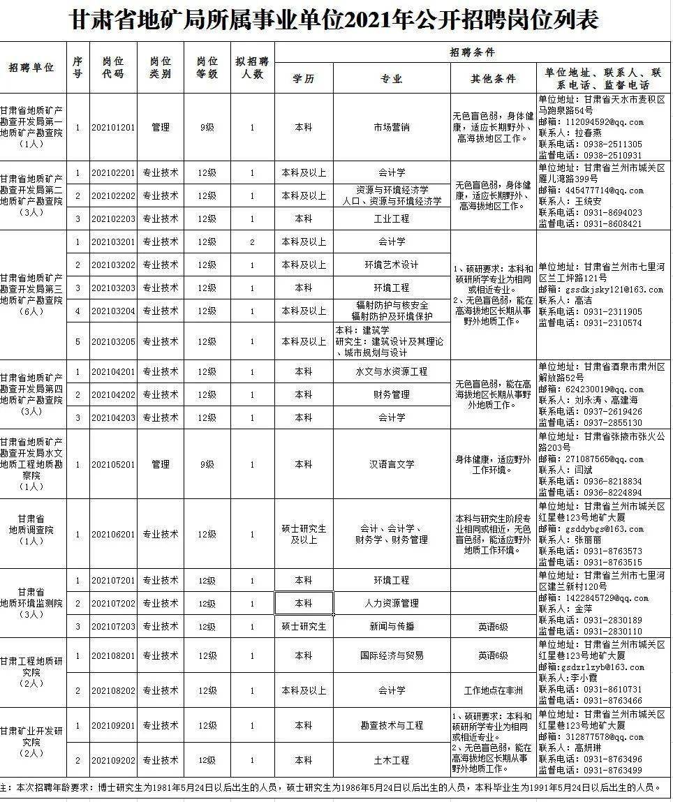 最近招工丽水最新信息，丽水最新招工信息汇总：各行业职位详解与就业市场趋势分析