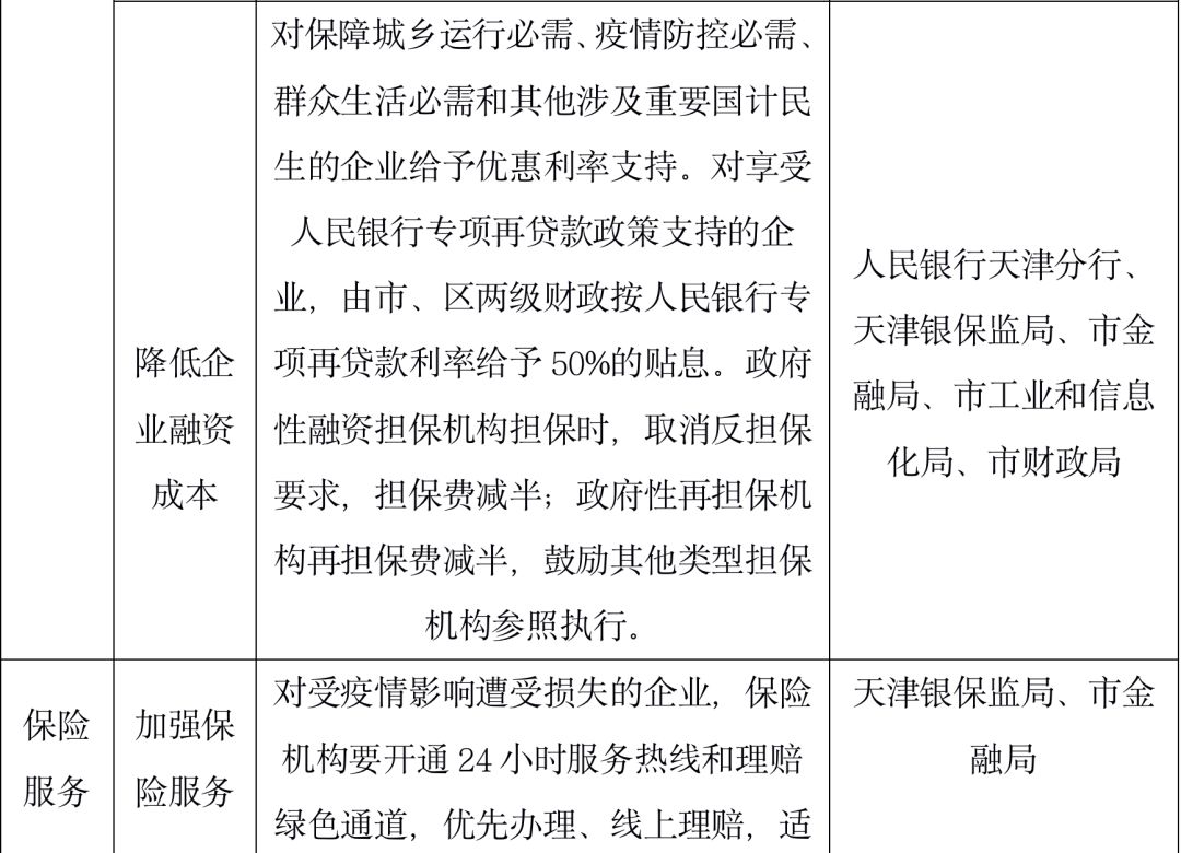 唐山抗疫复工通知最新版，唐山抗疫复工通知最新版解读与实操指南