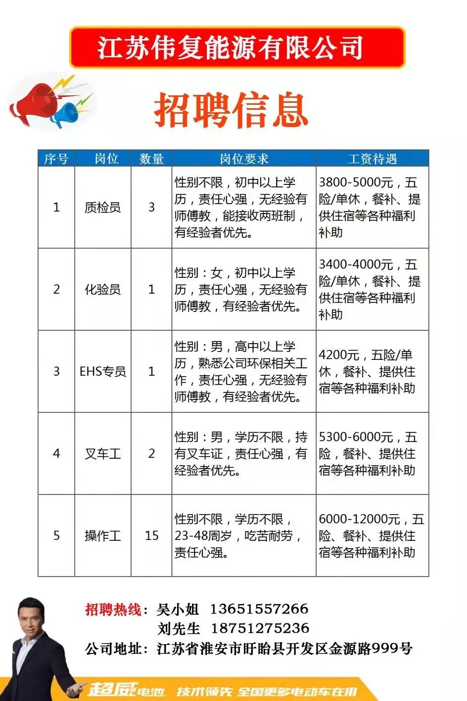 江阴市月嫂招聘信息最新，江阴市最新月嫂招聘信息与求职攻略详解