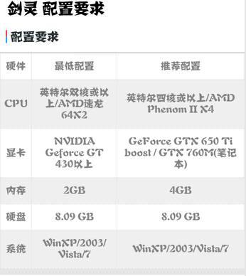 gb t7251最新版，标题建议：深入了解GB T 7251最新版：应用策略与优化手段提升百度收录与排名