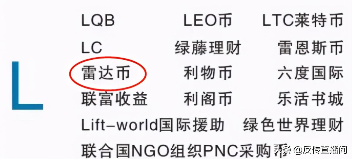 雷达币和比特币相同吗，雷达币与比特币有何异同？