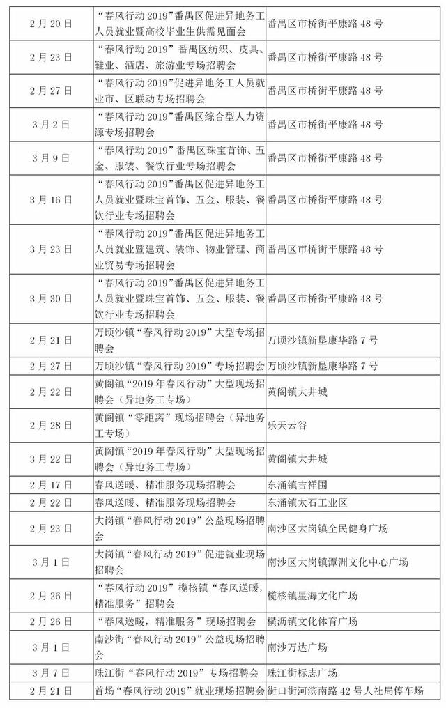 广州公司买马招聘信息最新，广州最新买马招聘信息汇总及求职指南