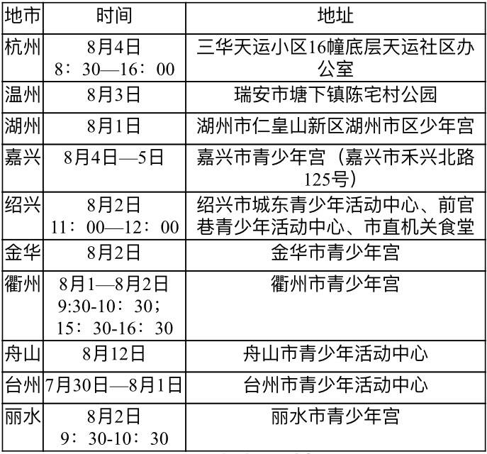 古水开发区最新招聘信息，古水开发区最新招聘信息概览：岗位详情、招聘流程及福利待遇全解析