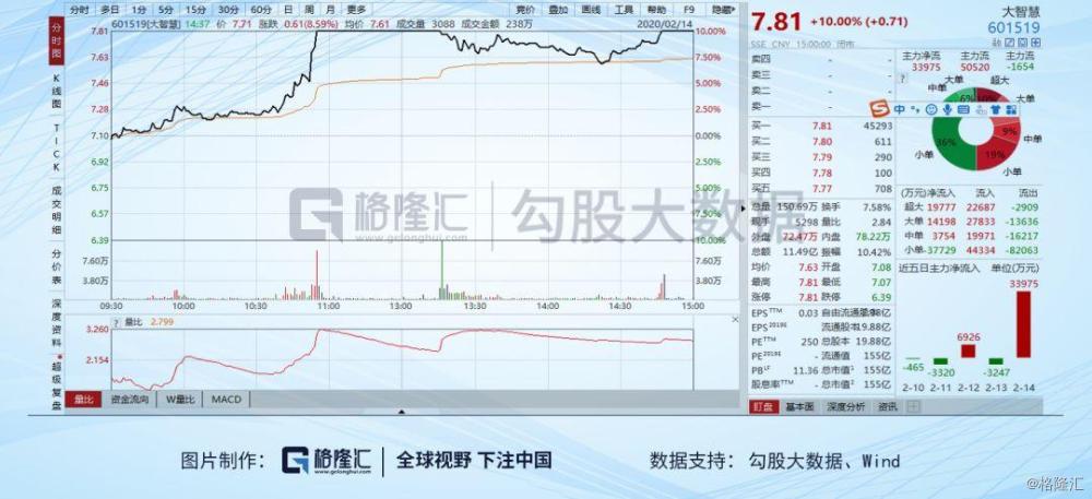 同花顺ai金融大师下载最新版，同花顺AI金融大师：智能投资的领先选择与必备指南