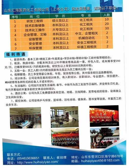 邳州最新足疗店招工信息，邳州足疗店最新招工信息详解：岗位、待遇与背景全知道