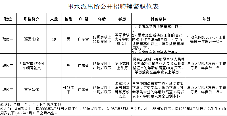 莱芜今天最新招工信息网，莱芜今日招工信息汇总及求职注意事项指南