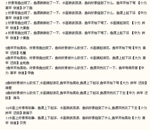 东江钓鲢鳙时间表最新版，最新东江钓鲢鳙时间表：掌握最佳垂钓季节与时间段，享受垂钓乐趣！