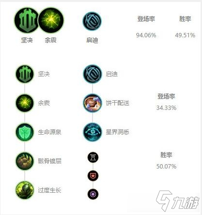 端游锤石攻击出装最新版，最新攻略：全方位解析端游锤石攻击出装策略