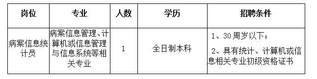 北京广告司机招聘信息最新，北京广告司机招聘最新信息汇总：岗位职责、要求、待遇与发展前景全解析