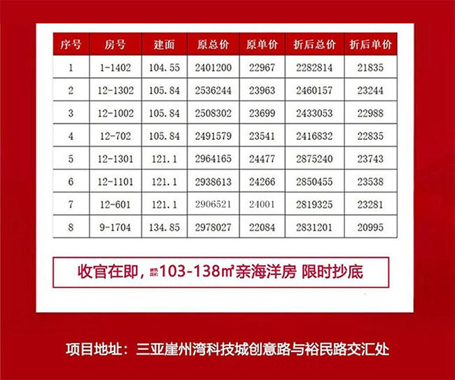 御景华府招租信息网最新，御景华府招租信息网全面更新：租赁信息、市场分析及优惠政策全掌握