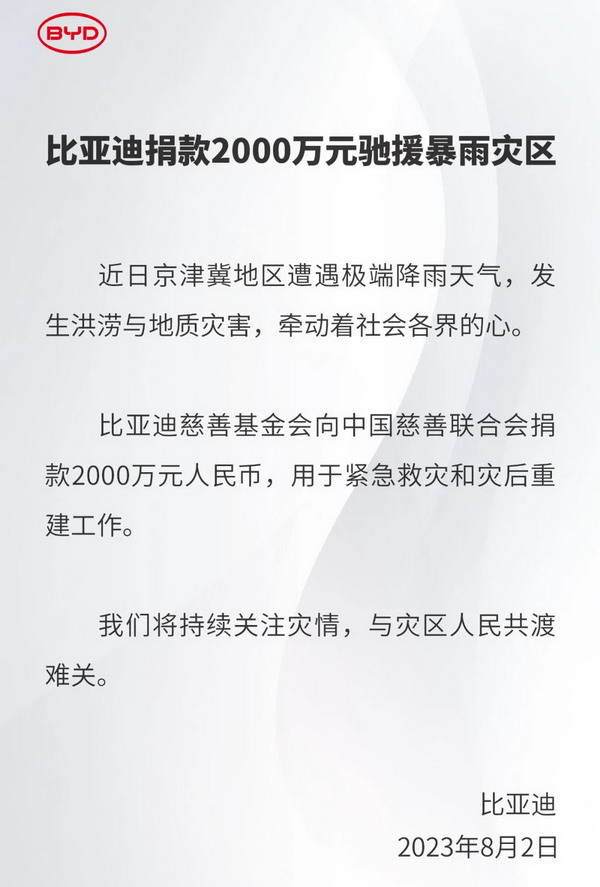 正大集团捐款记录最新版，正大集团最新捐款记录概览：积极履行社会责任，回馈社会显担当