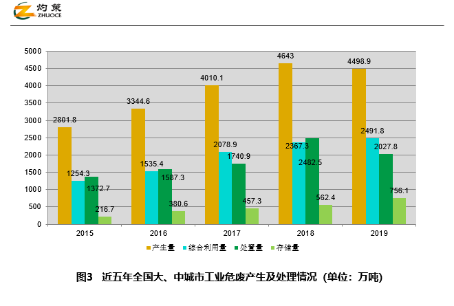 甲醇汽油最新版配方，最新甲醇汽油配方探索、优化与未来发展趋势
