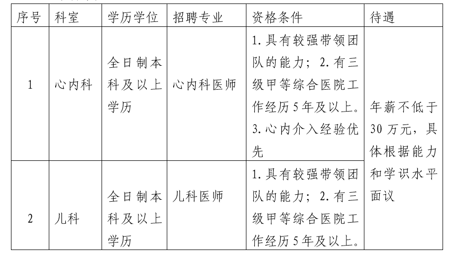 2025年1月1日 第70页