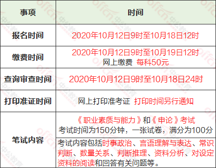 中业广场招工信息最新，中业广场最新招工信息全面解析：岗位详情、薪资待遇与要求