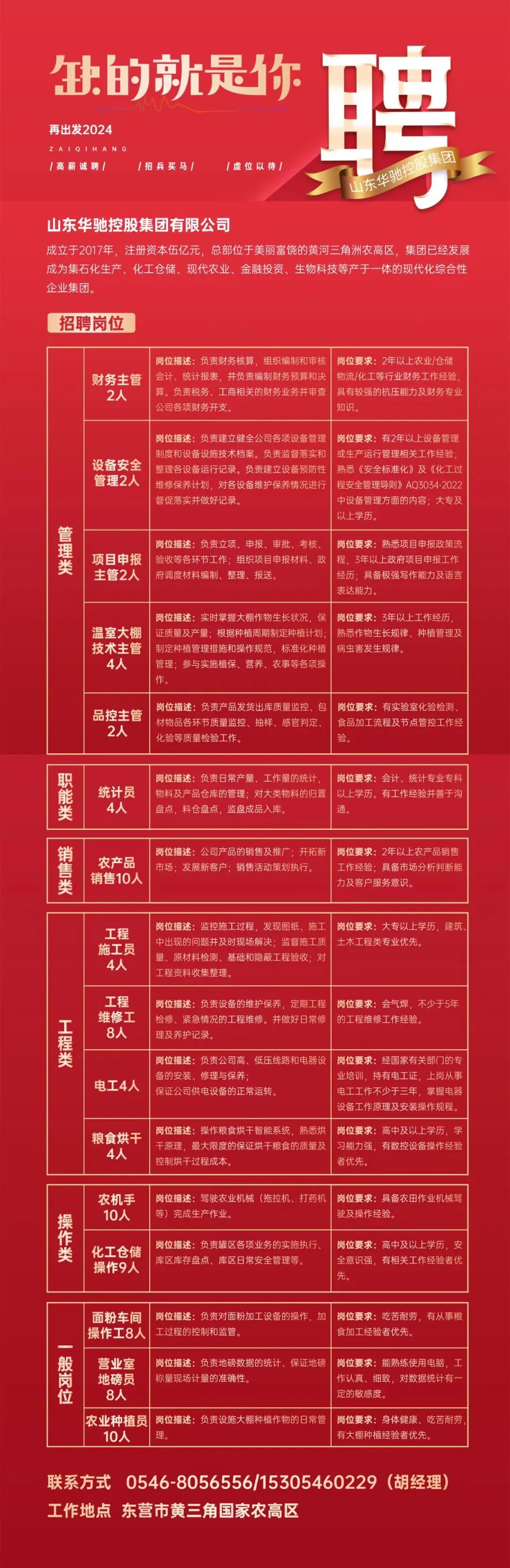 东最新招聘信息技术，东方最新信息技术招聘热点与求职指南