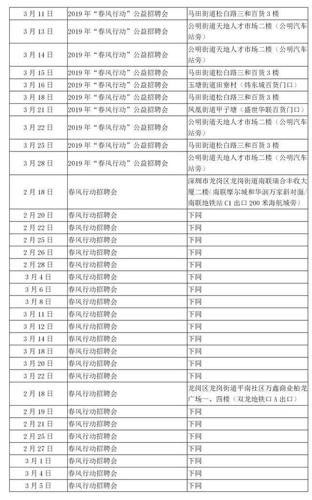 小寨坝招工信息最新消息，小寨坝地区最新招工信息汇总及求职指南