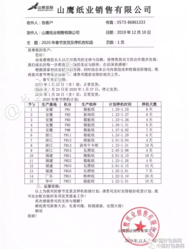 定襄纸厂拍卖信息最新公告，定襄纸厂拍卖信息公告：最新动态及参与指南