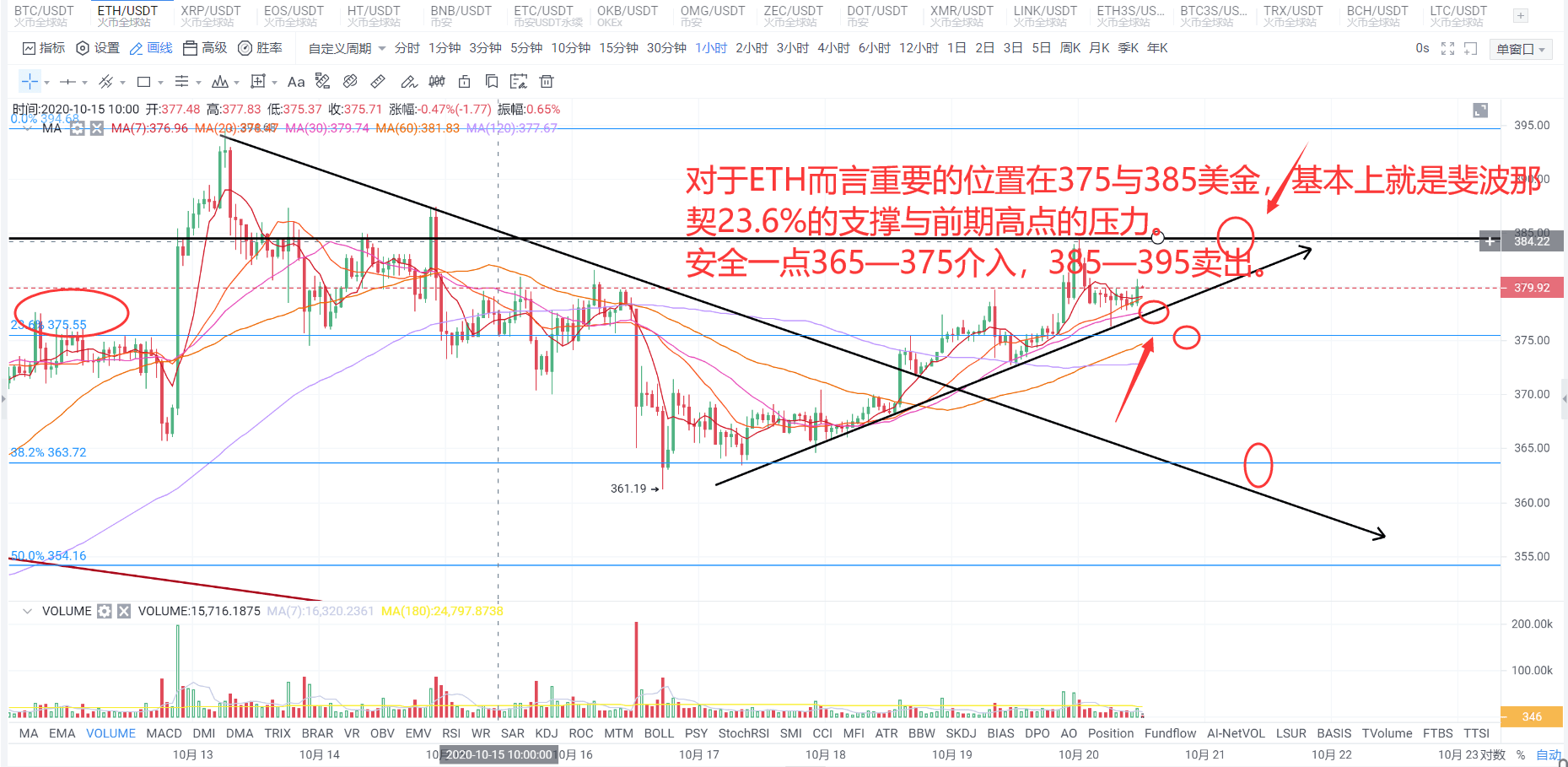 影响比特币走势的关键事件，深度解析与未来展望，深度解析比特币走势关键事件及未来展望预测