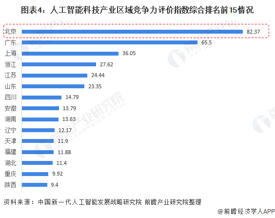 张掖空铺出租最新信息网，张掖空铺出租市场现状及投资优势分析