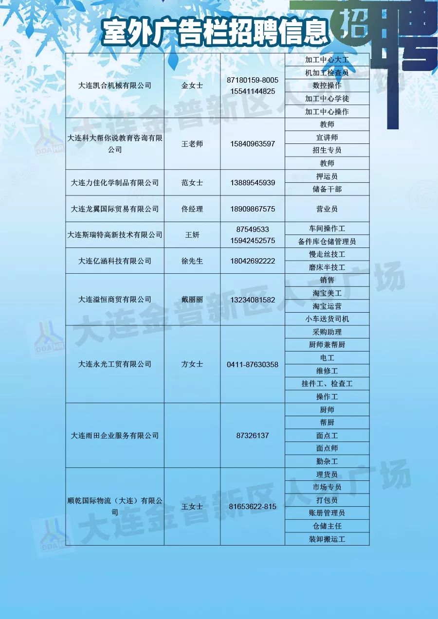 天津鼎琪服饰招聘信息最新，天津鼎琪服饰最新招聘信息详解