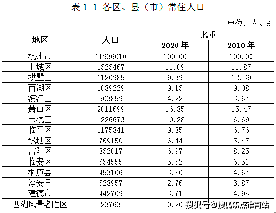 云阳海城房屋出售最新信息，云阳海城房屋出售最新信息概览：全面解析地段、房型、价格及购房注意事项