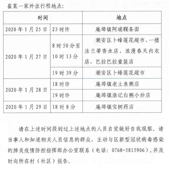 潮汕疫情广播通知最新版，潮汕地区最新疫情广播解读与日常防控指南