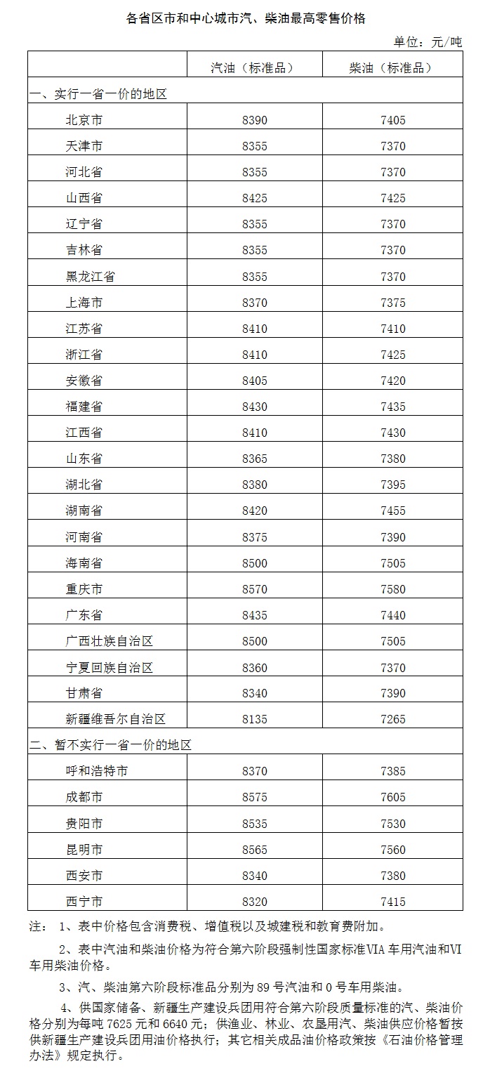 laiguigang 第28页