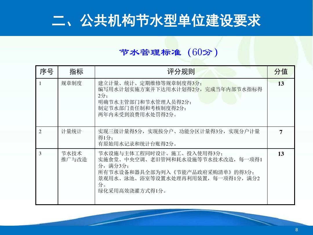 xiaxunyi 第30页