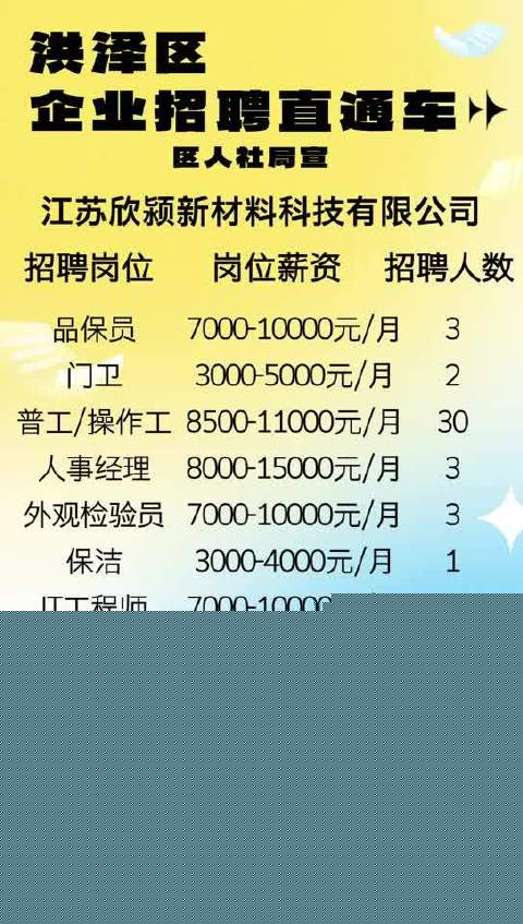 桥通内勤招聘信息网最新，桥通公司最新内勤招聘信息及职业发展前景解析