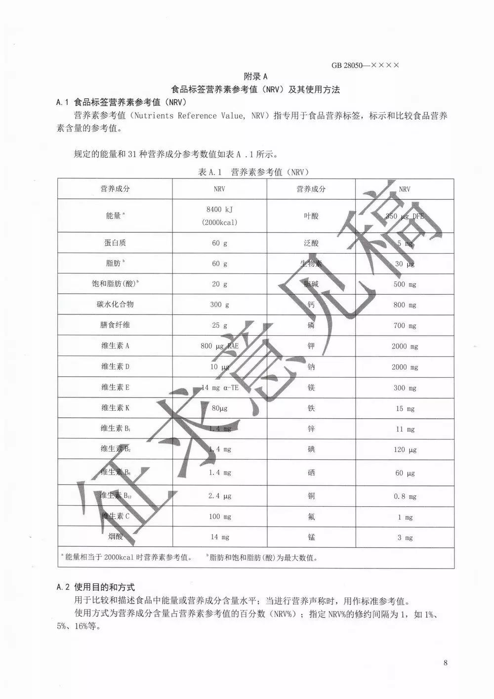 鸭血制品执行标准最新版，鸭血制品执行标准最新版详解及指导手册