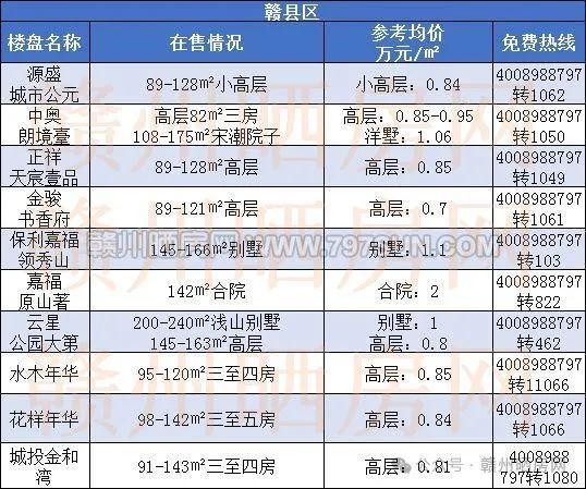 淅川二高租房子信息最新，最新淅川二高周边房源信息指南：房源、价格、交通全面解析