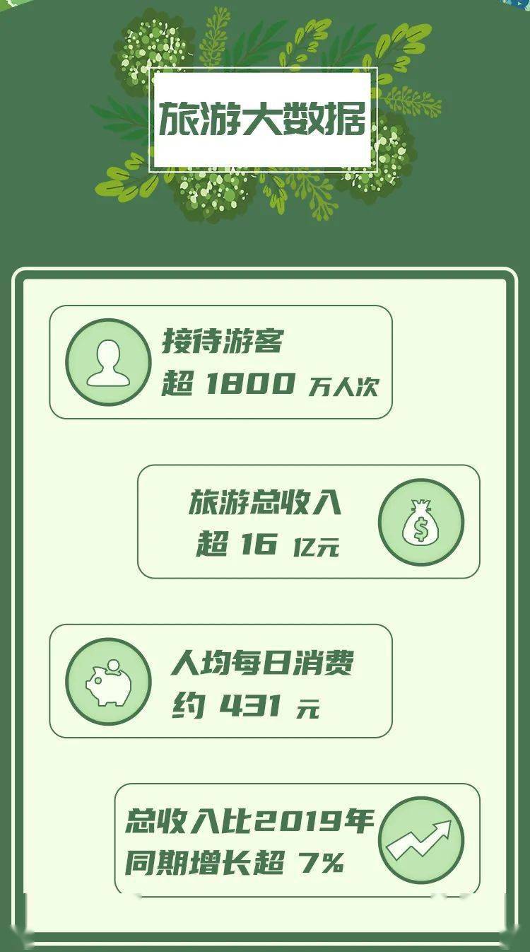 保定茶楼出售最新信息，保定茶楼出售信息及市场分析报告